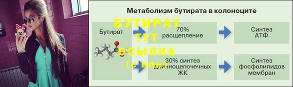 мяу мяу мука Богородск